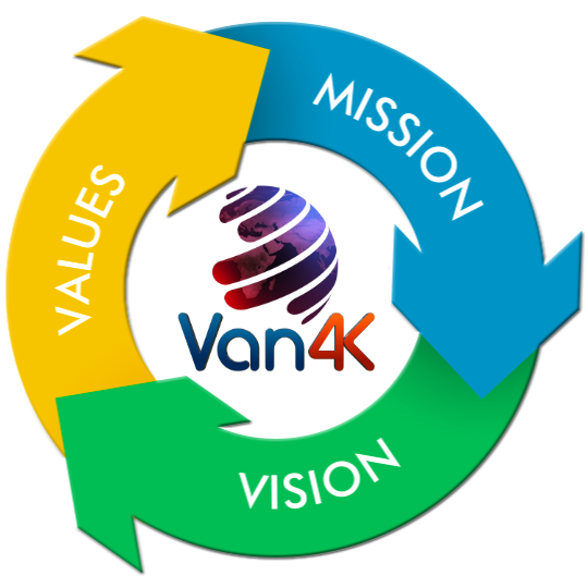 VisionValues3